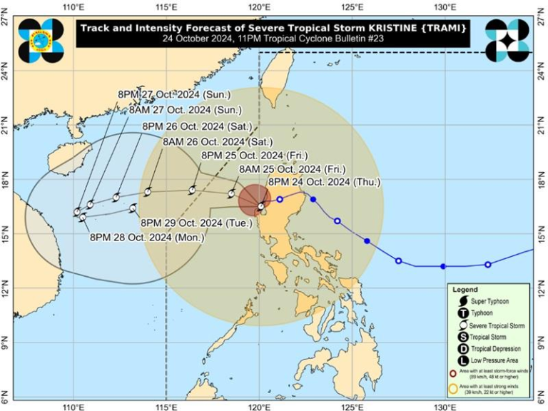 Kristine moves northwestward, heavy rains expected over some Luzon areas – GMA Network